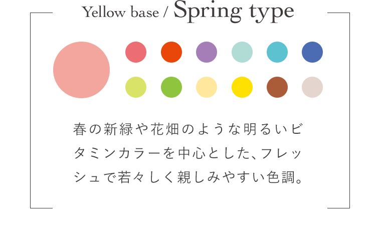 Yellow base / Spring type 春の新緑や花畑のような明るいビタミンカラーを中心とした、フレッシュで若々しく親しみやすい色調。